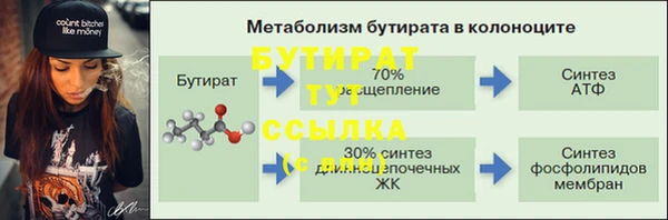 эйфоретик Липки